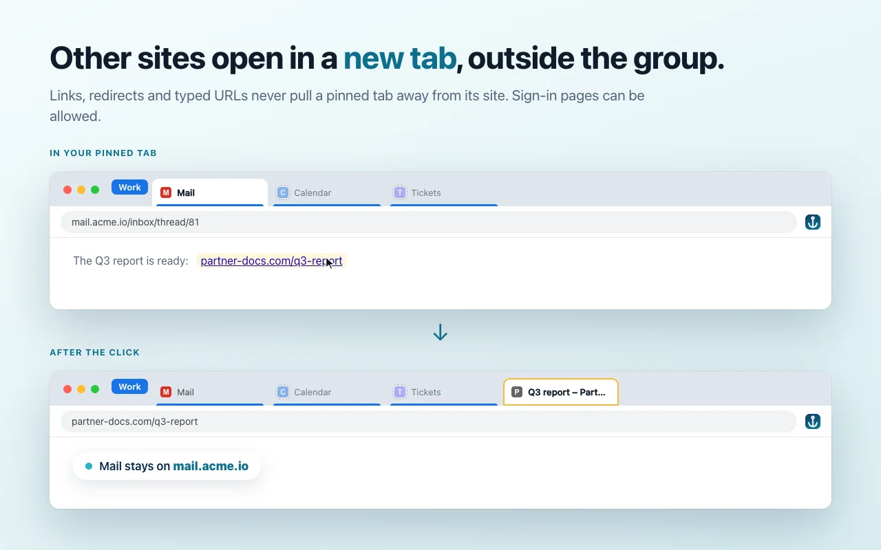 A link to another site opens in a new tab, outside the group
